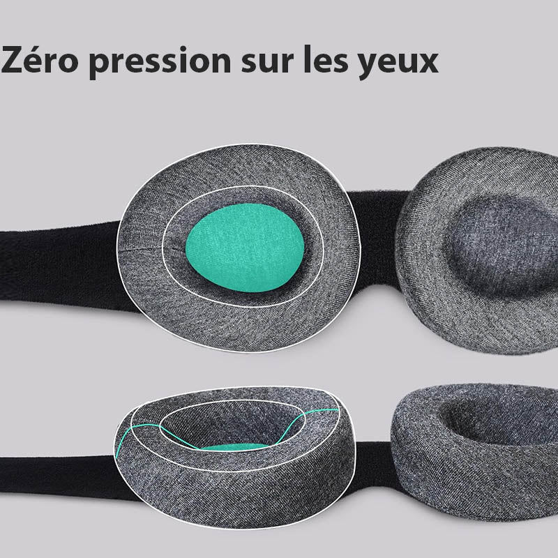 Masque de Sommeil pour les Yeux - Aucune Pression Oculaire - Coupe Ajustable