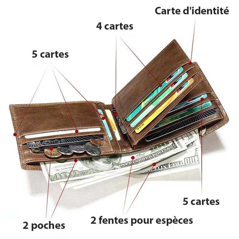 Portefeuille Vintage en Cuir Véritable pour Homme