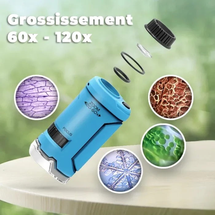 Mini Microscope de Poche - Loupe Portable Grossissement x120