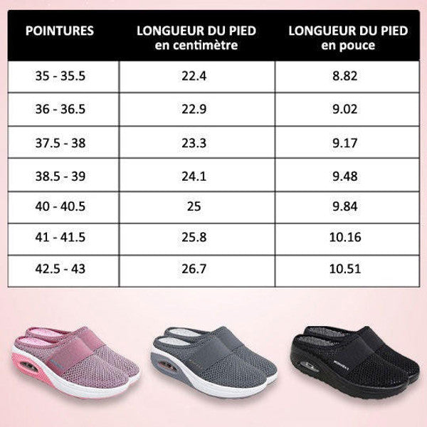 Chaussures orthopédiques diabétiques : Confort et soutien